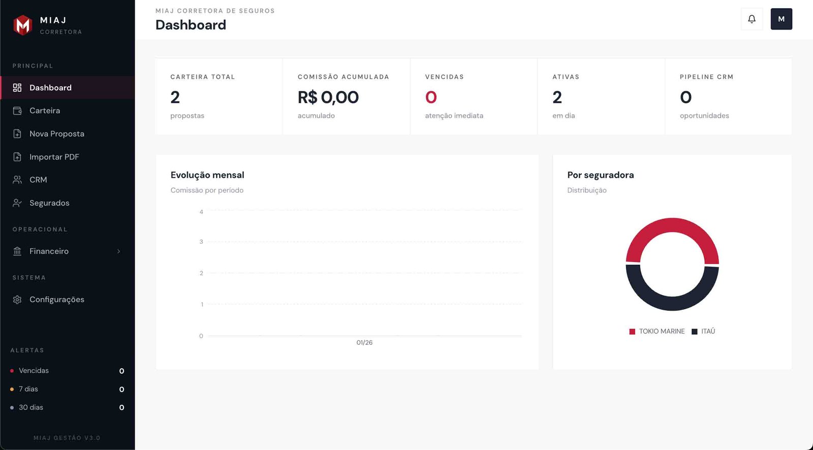 Corretora de Seguros